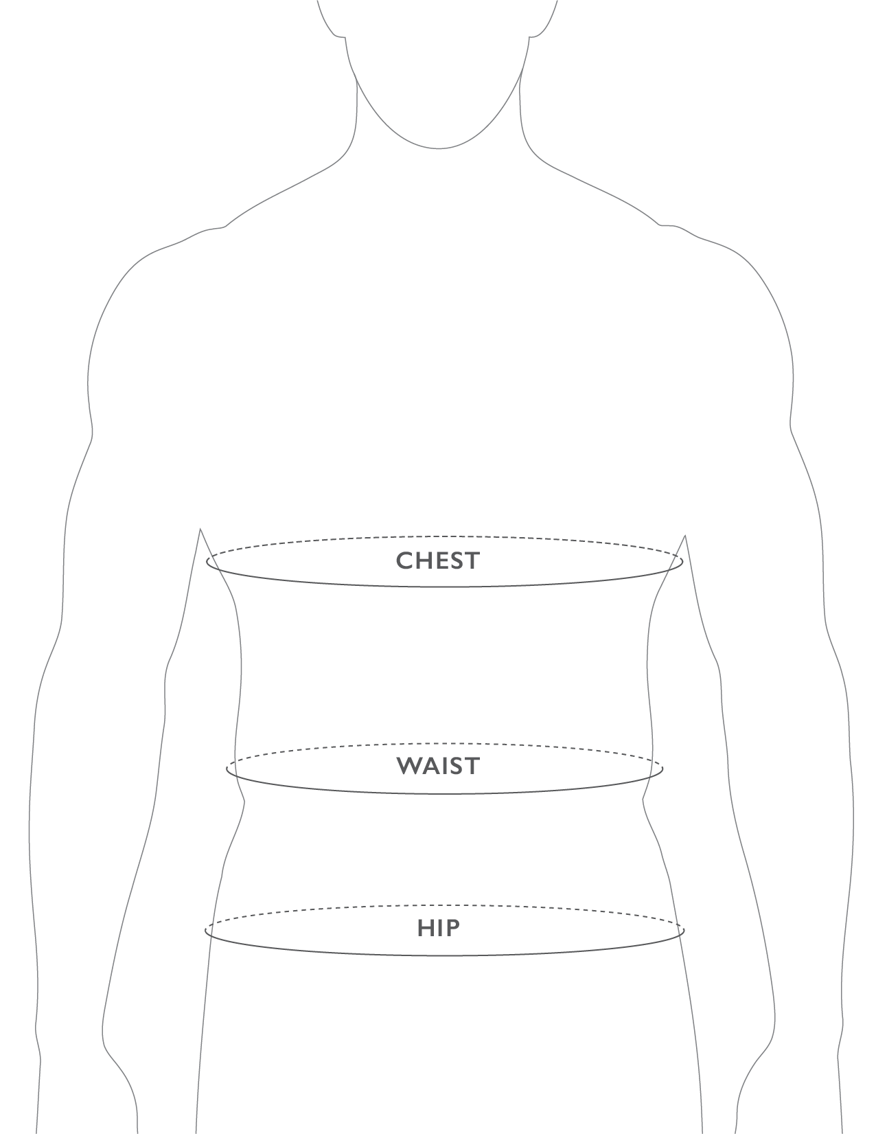 How to measure chest, waist and hips